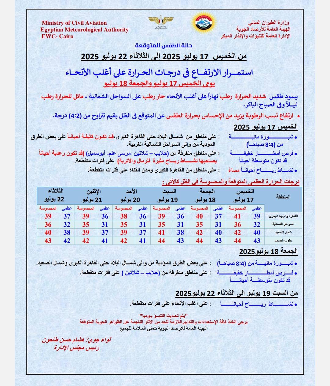 حالة الطقس غدا
