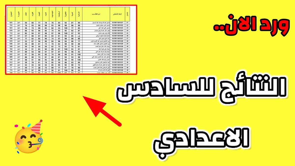 نتائج السادس الاعدادي 2025