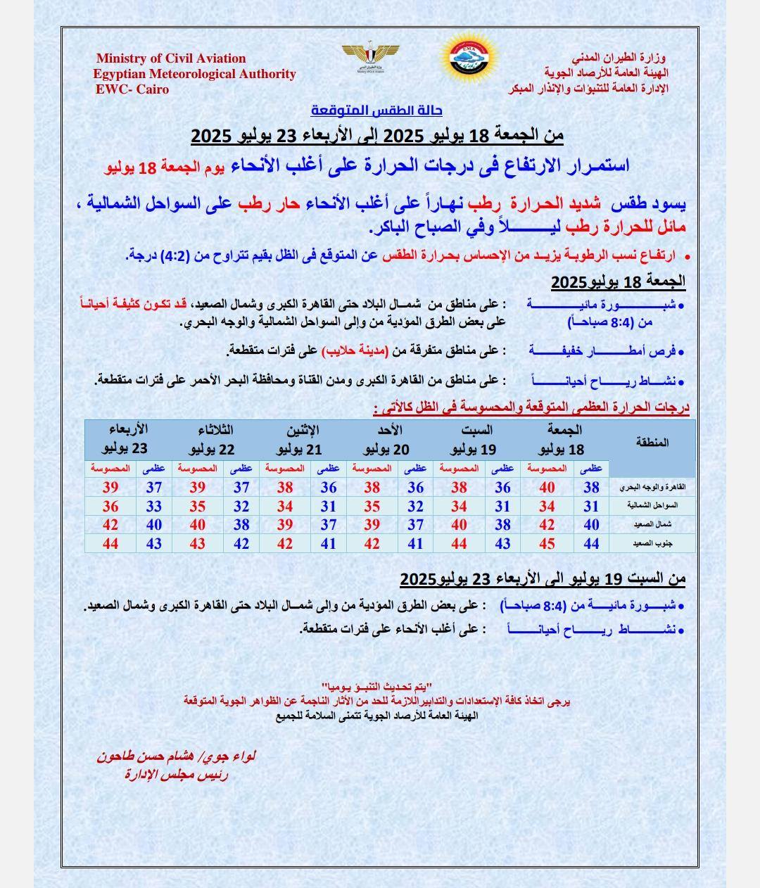 حالة الطقس