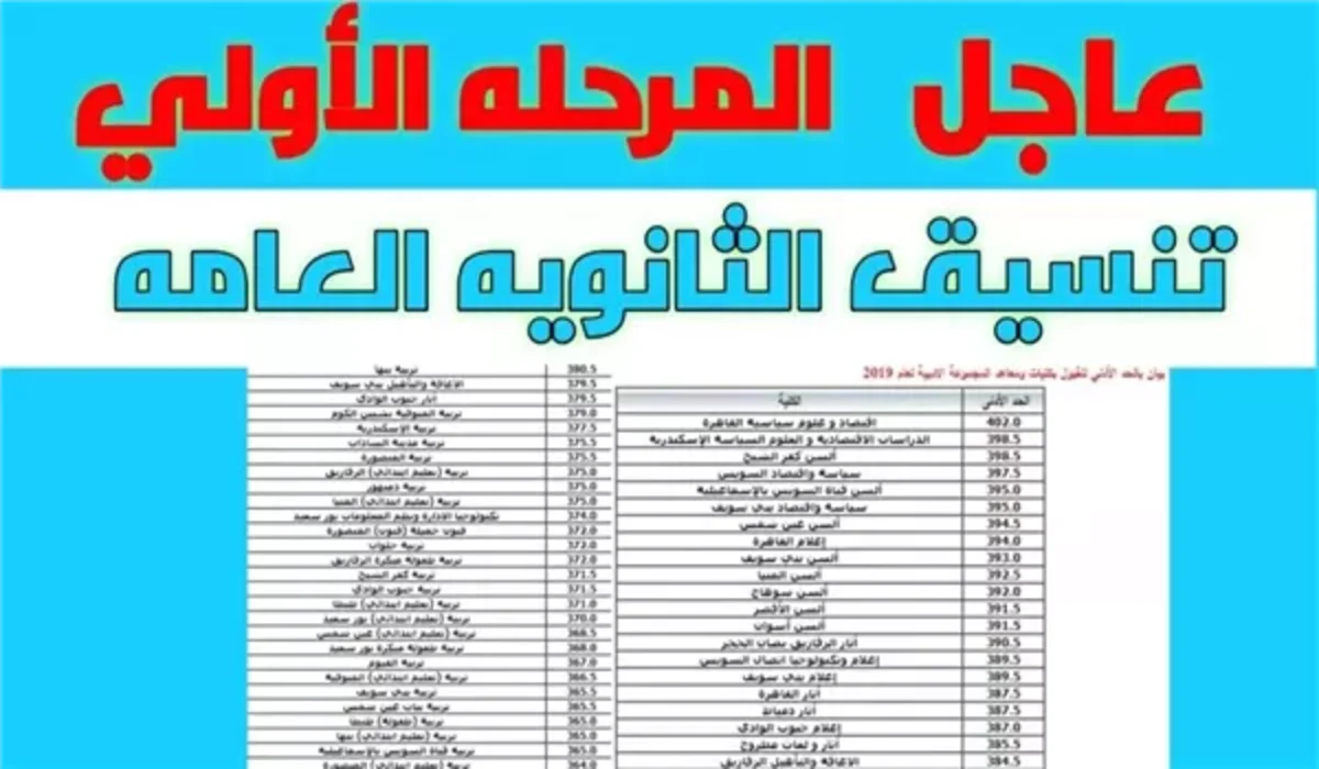 مؤشرات تنسيق الثانوية العامة علمي علوم