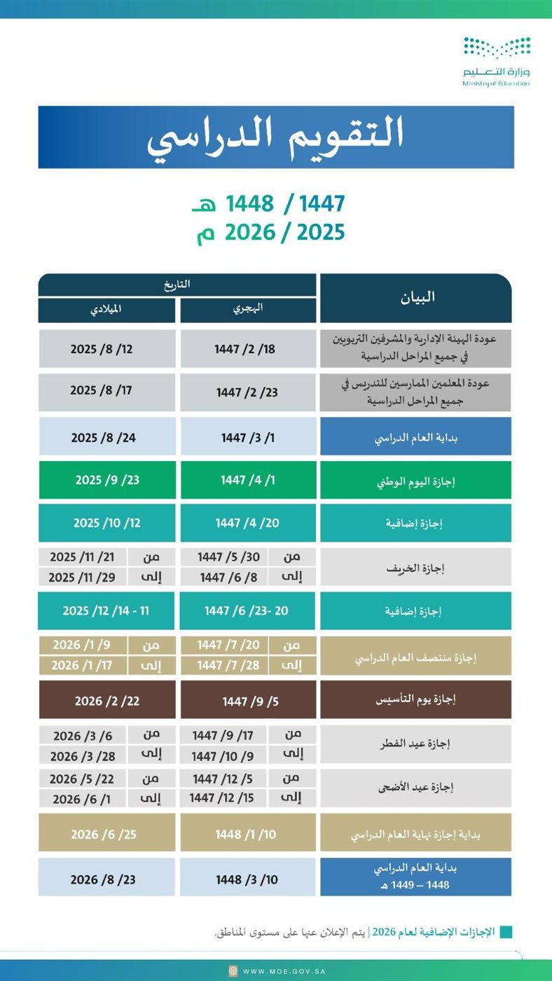 التقويم الدراسي 1447