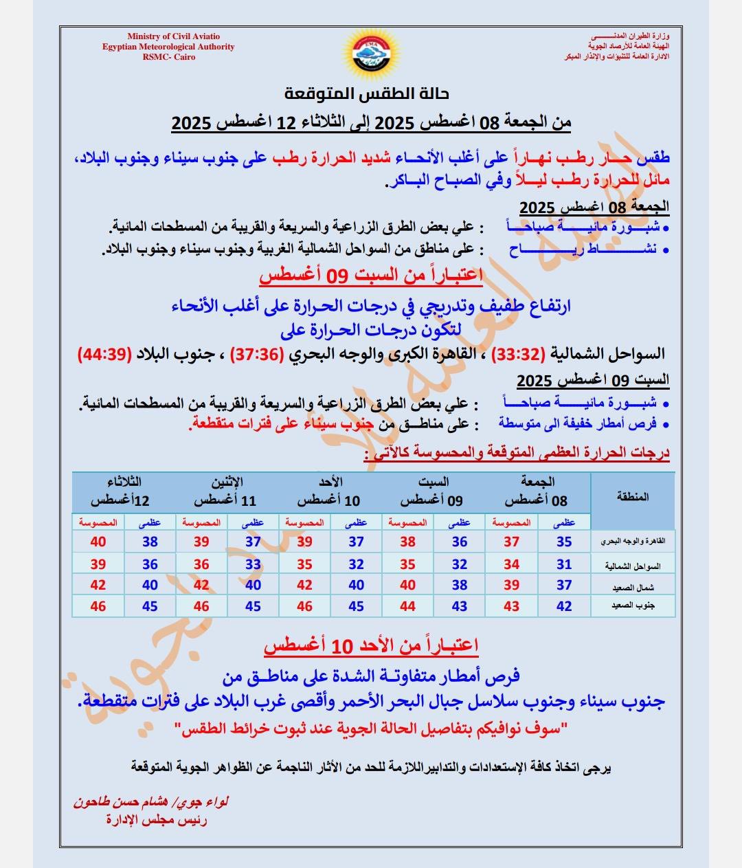 حالة الطقس غدا 