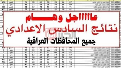 نتائج السادس الابتدائي 2025 في العراق تظهر رسميًا عبر مواقع المديريات التعليمية