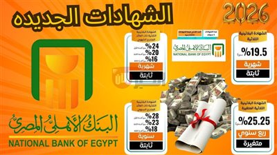 بعائد يصل إلى 27%.. شهادات البنك الأهلي المصري 2025 لادخار آمن ومضمون