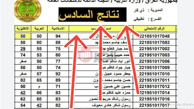 نتائج السادس الابتدائي