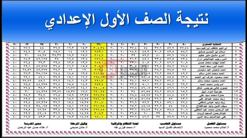 نتيجة الصف الأول