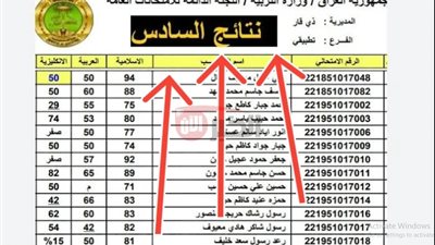 (جميع المحافظات) الاستعلام عن نتائج السادس الابتدائي 2025 عبر موقع نتائجنا الالكتروني