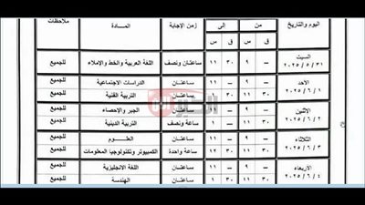 التربية والتعليم تعتمد جدول امتحانات الصف الثالث الإعدادي 2025 جميع المحافظات