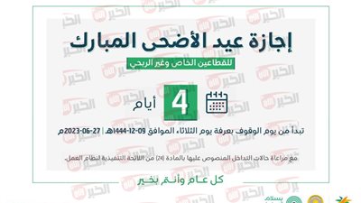 وزارة الموارد البشرية تُحدد ايام اجازة عيد الاضحى للقطاع الخاص والغير الربحي