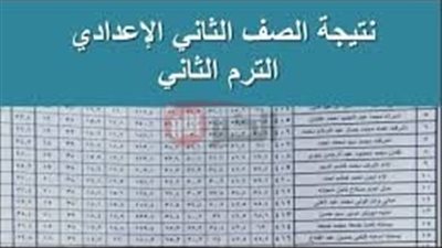 2 إعــدادي.. نتيجة الصف الثاني الاعدادي الترم الثاني عبر بوابة التعليم الاساسي