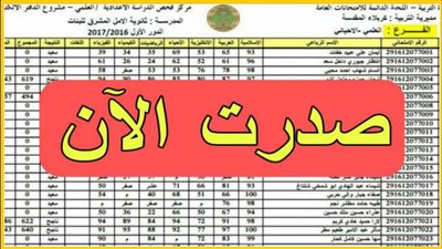 نتائج السادس الابتدائي 2025 موقع نتائجنا الدور الأول جميع المحافظات