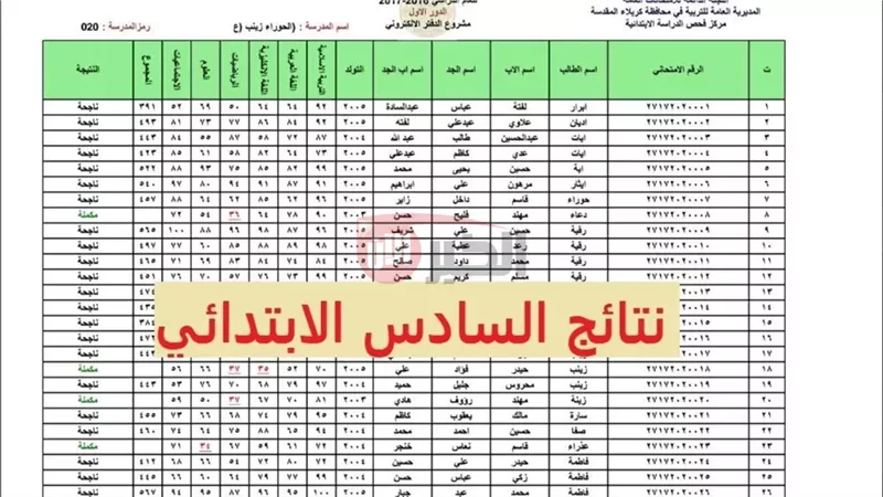 نتائج الصف السادس