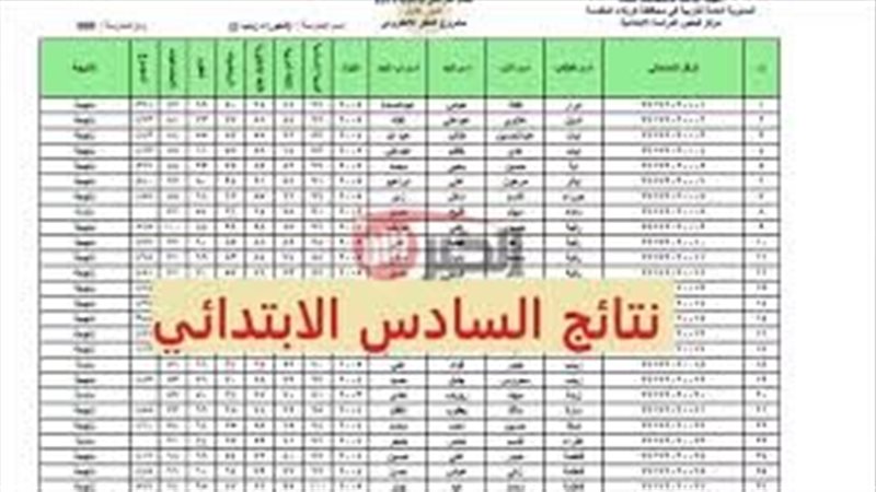 نتائج الصف السادس