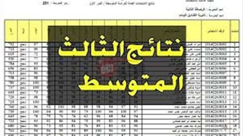موعد إعلان نتائج