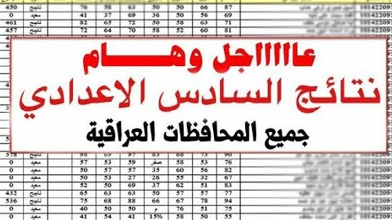 موعد إعلان نتائج