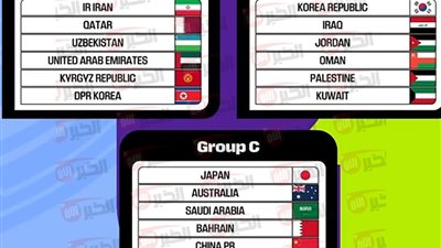 ترتيب مجموعة الأردن في تصفيات كأس العالم 2026 آسيا قبل مواجهة عمان