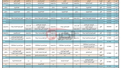 التعليم تعلن جدول امتحانات الثانويه العامه 2025 ومواعيد بدء الامتحانات