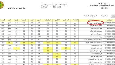 نتائج الثالث متوسط بغداد 2025 الدور الأول عبر موقع وزارة التربية pdf