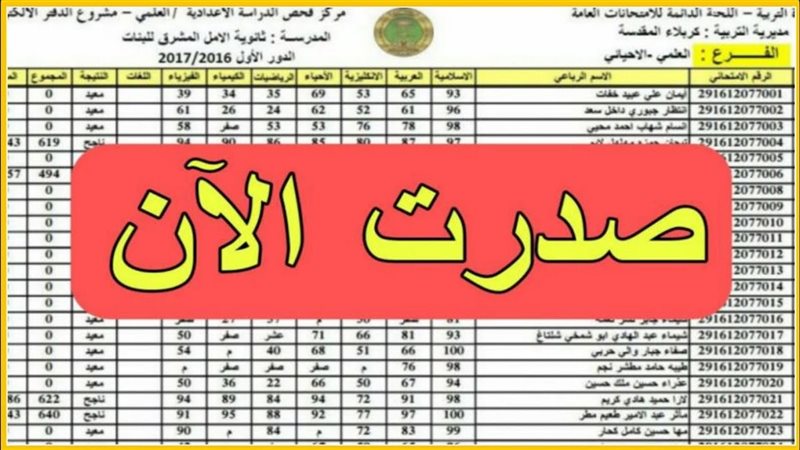 نتائج السادس الابتدائي