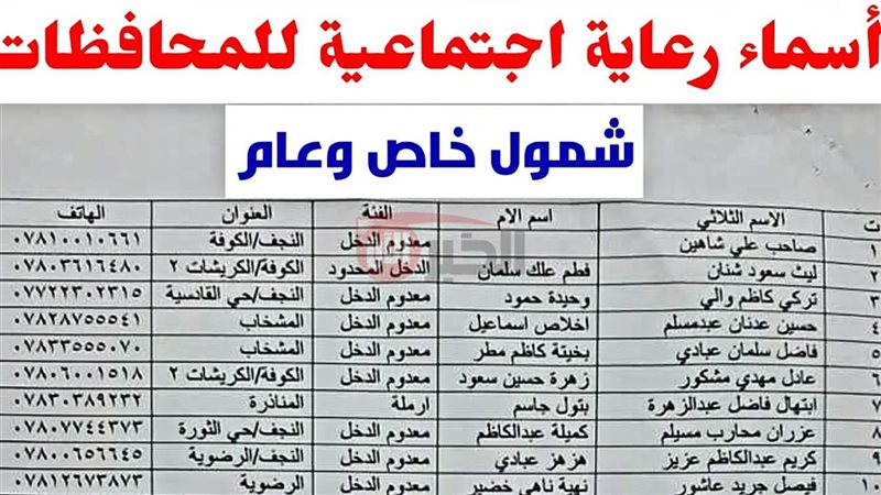 اسماء المشمولين بالرعاية