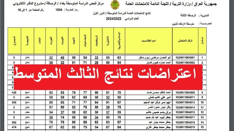 نتائج الثالث المتوسط