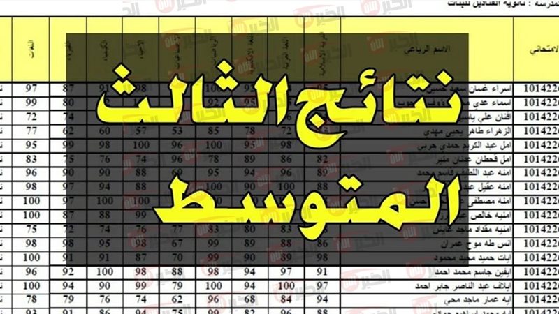 نتائج الثالث متوسط