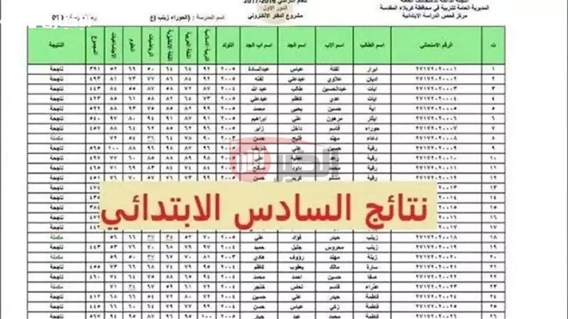 نتيجة الصف السادس