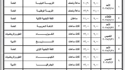 جدول امتحانات الثانويه العامه 2025.. وزارة التعليم تعلن المواعيد الرسمية لجميع المواد
