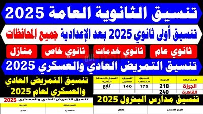 التنسيق المتوقع للشهادة الاعدادية 2025 بالدرجات والاوراق وشروط القبول
