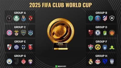 القنوات الناقلة لكأس العالم للأندية 2025.. تعرف على القنوات وتردداتها لمتابعة البطولة