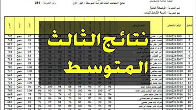 موعد إعلان نتائج الصف الثالث المتوسط دور أول عبر موقع نتائجنا