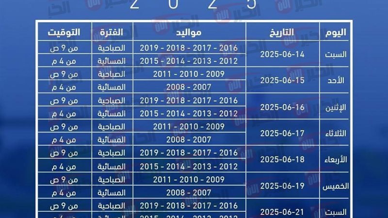 اختبارات نادي انبي