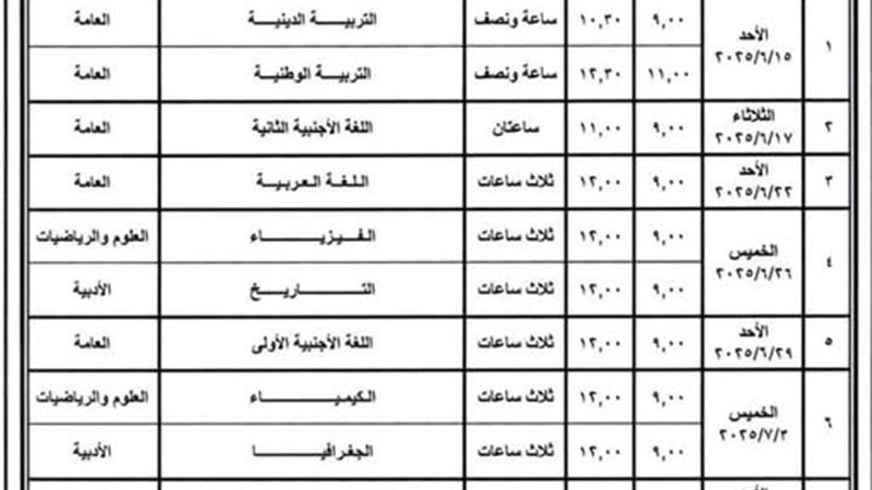 جدول امتحانات الثانويه