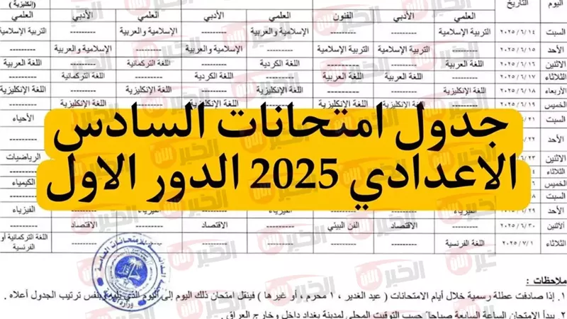 جدول السادس اعدادي