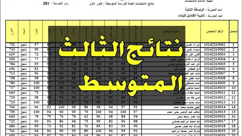 موعد إعلان نتائج