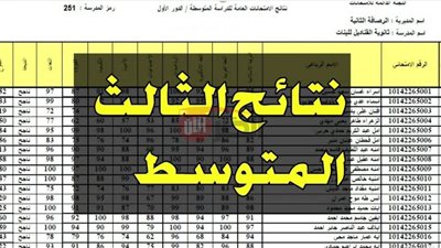 رابط نتائج الثالث متوسط الدور الأول 2025 جميع المحافظات 