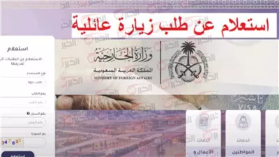 خطوات طلب زيارة عائلية للمقيمين في السعودية كاملة وتصديقه إلكترونيا والشروط المطلوبة