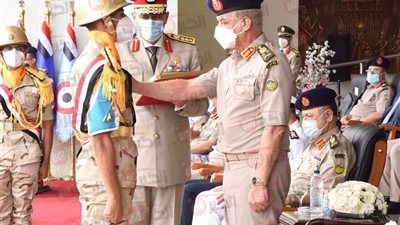 مؤشرات تنسيق التمريض العسكري 2025 بعد الإعدادية بجميع المحافظات والشروط