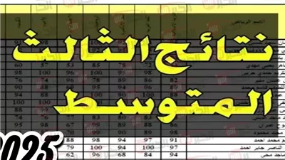 ser3.najah.iq رابط نتائج الثالث متوسط 2025 بعد اعلانها رسميًا في عموم العراق