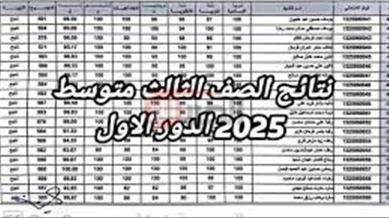 نتائج الثالث متوسط