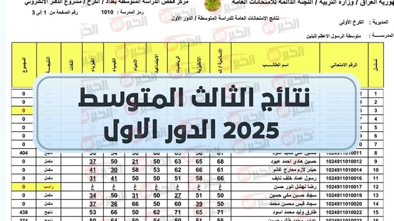 نتائج الثالث المتوسط