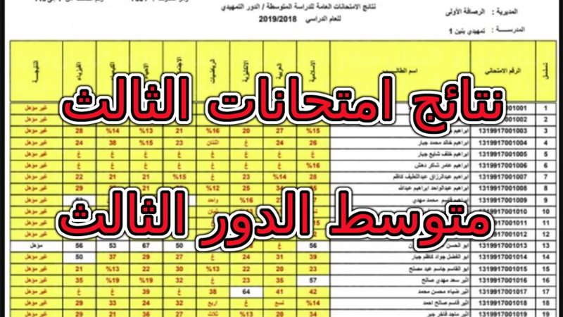 نتائج الثالث متوسط