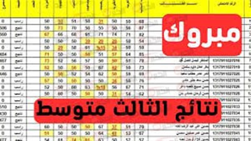 رابط نتائج الثالث