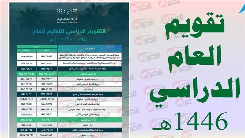 موعد بداية العام
