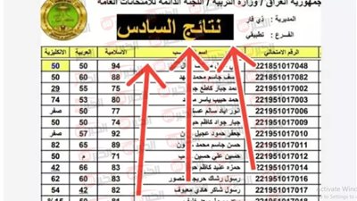 رابط استخراج نتائج السادس الاعدادي 2025 وموعد ظهورها في جميع المحافظات