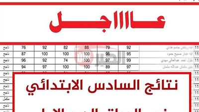 موعد اعلان نتائج السادس الاعدادي 2025 الدور الأول لجميع المحافظات بالعراق