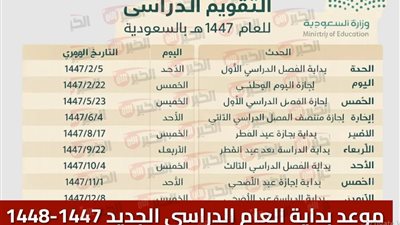 التربية والتعليم تُعلن موعد التقويم الدراسي 1447 للمعلمين والطلاب والمشرفين في المملكة