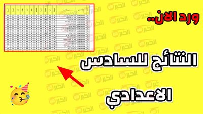 استخراج نتائج السادس الاعدادي 2025 في العراق عبر موقع نتائجنا الالكتروني