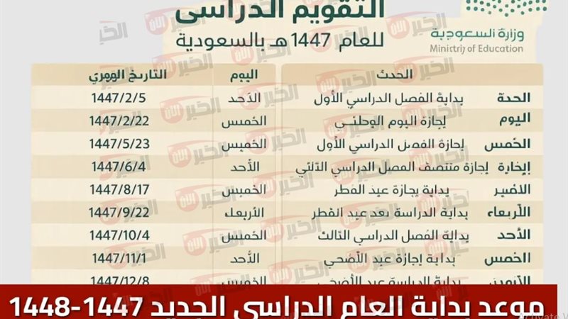 التقويم الدراسي 1447