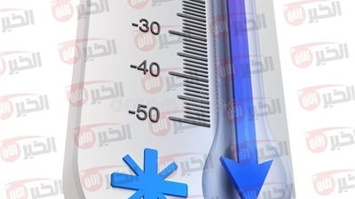 انخفاض الحرارة بحالة الطقس غدا وظهور السحب المنخفضة مع فرص أمطار خفيفة